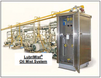 Lubrimist Oil Mist Lubrication System